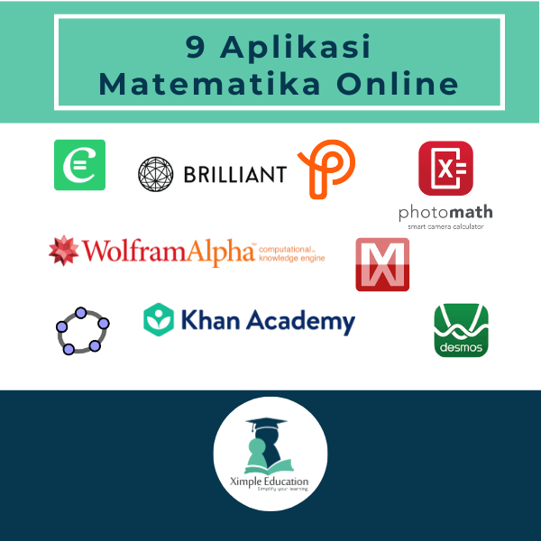 9 Aplikasi Matematika Online